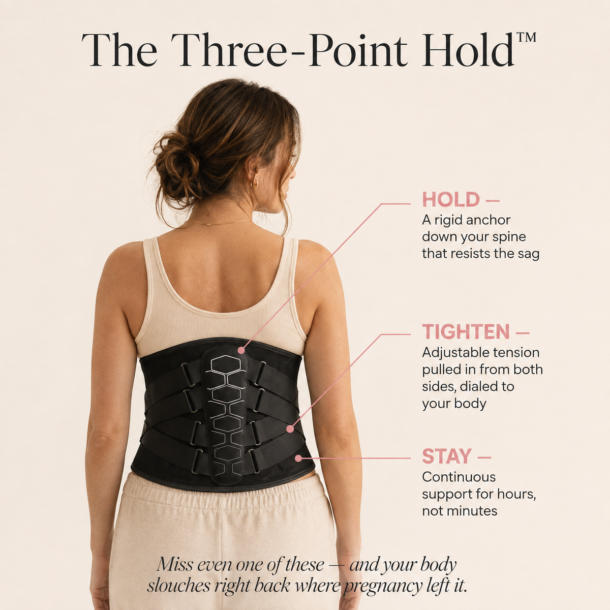 Cradle Postpartum Lumbar Belt