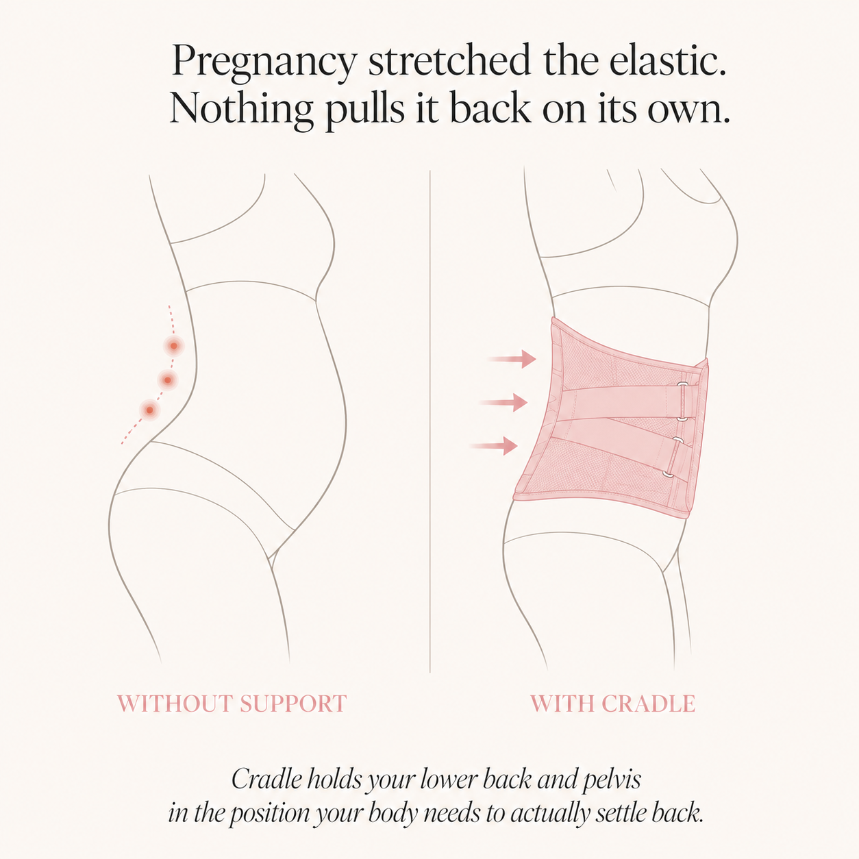 Cradle Postpartum Lumbar Belt